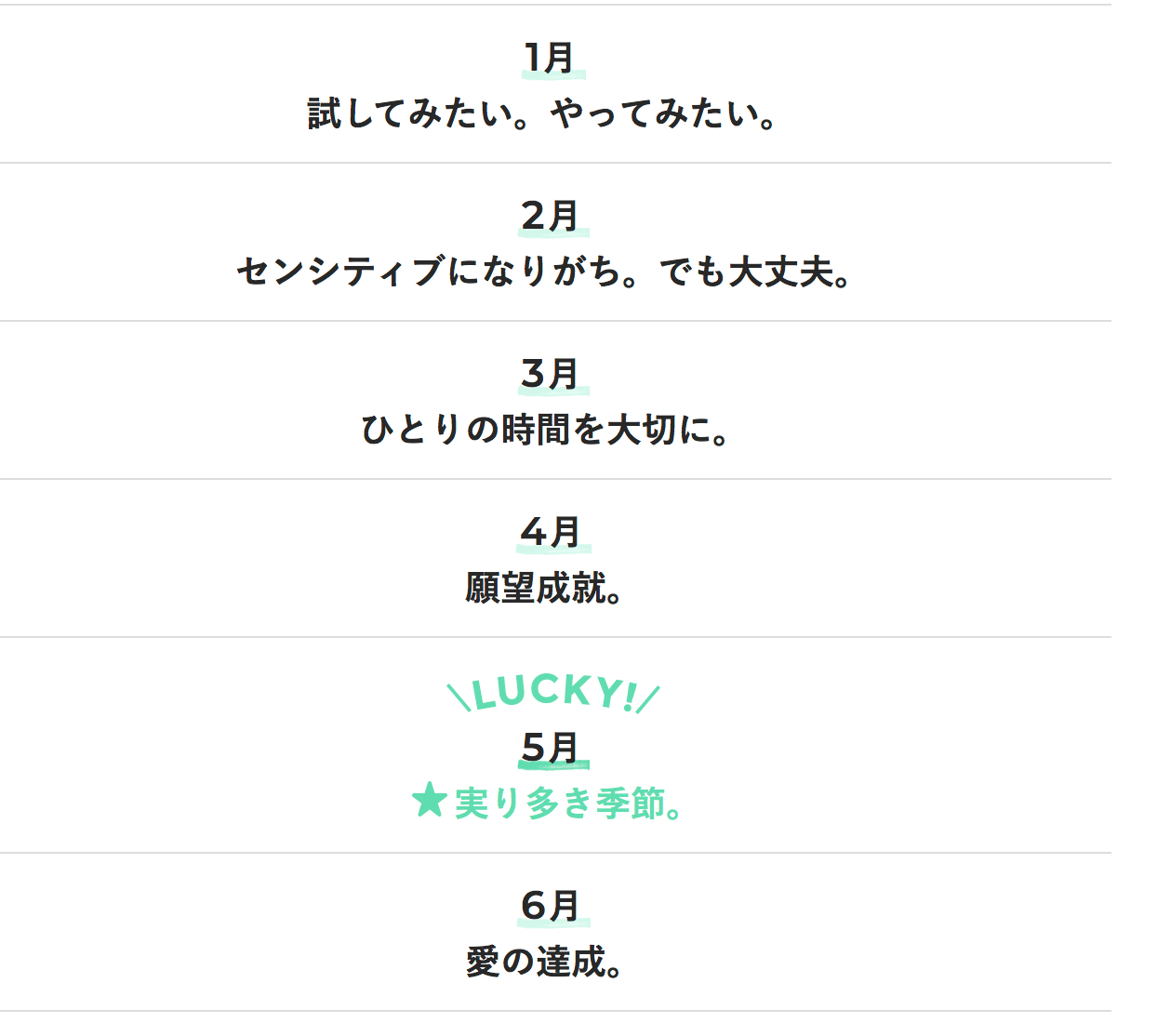 しいたけ占い 牡羊座21年上半期の星座運勢はいつ更新 先行配信のやり方と過去の振り返り Pieces Live Your Life En旅